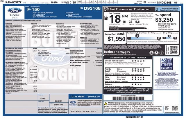2022 Ford F-150 — interior view
